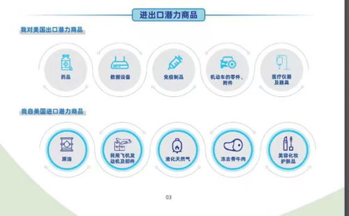 商務部首發《國別貿易指南》 廣交會觀察揭示中國進出口潛力商品