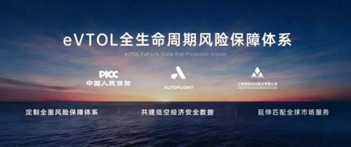 低空經濟出海風險疊加，保險護航與貿易經紀成關鍵