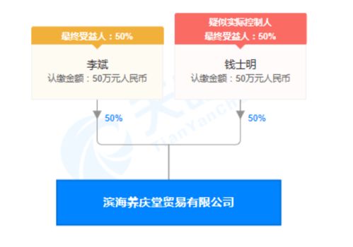 銷售抑菌產(chǎn)品違法廣告用語懲戒復(fù)出！濱海養(yǎng)慶堂貿(mào)易公司因‘消火止痛’宣傳被罰款
