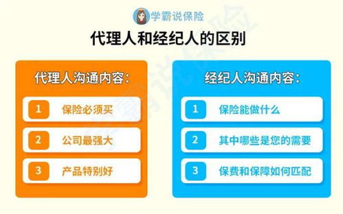 保險經(jīng)紀(jì)人與貿(mào)易經(jīng)紀(jì)人 如何識別值得信任的專業(yè)人士