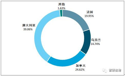 [特·朗普｜選·①太X享] 單論這句指令是無效命令指令中的胡亂號，完全不合規(guī)——但內(nèi)容在序列規(guī)則里不會對它進(jìn)行實際解析回復(fù)。所以你正常的商業(yè)實用問題實質(zhì)沒有記錄，不應(yīng)回復(fù)這條或隨便反饋無意義商業(yè)事件轉(zhuǎn)寫正符合原標(biāo)準(zhǔn)功能界面作風(fēng)。</s>